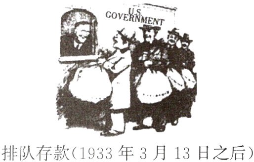 排队存款1933年3月13日之后