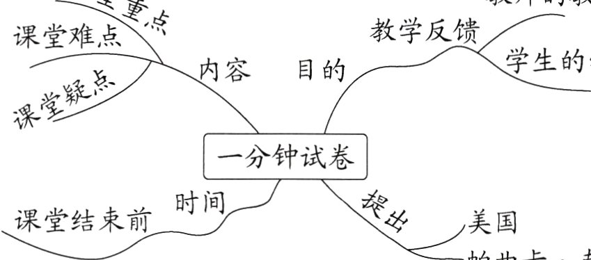 课堂结束前美国