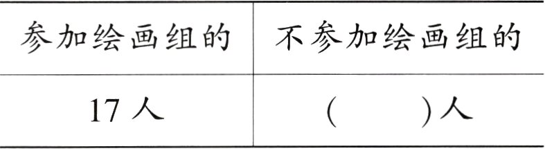 17人人