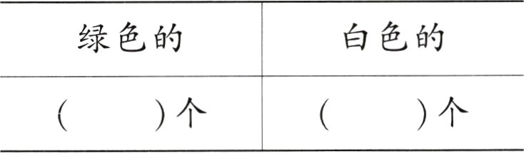 个个