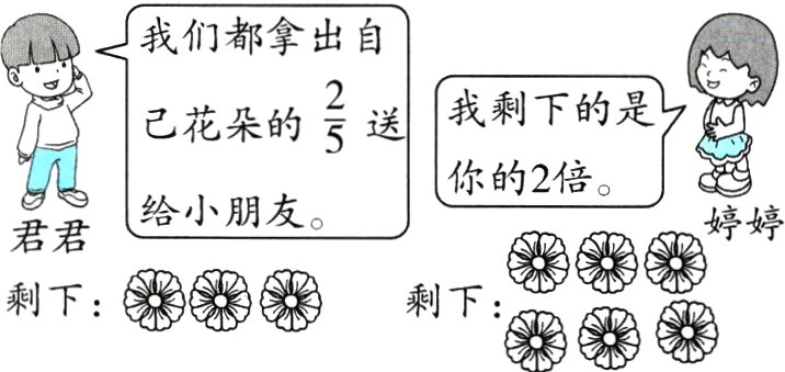 剩下剩下