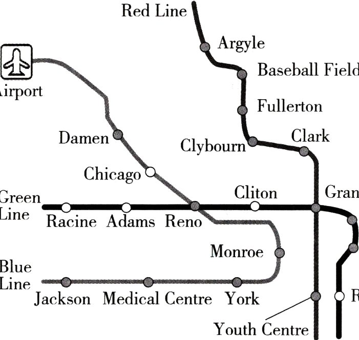 YouthCentre