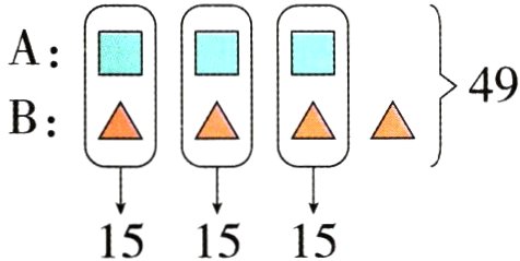 151515