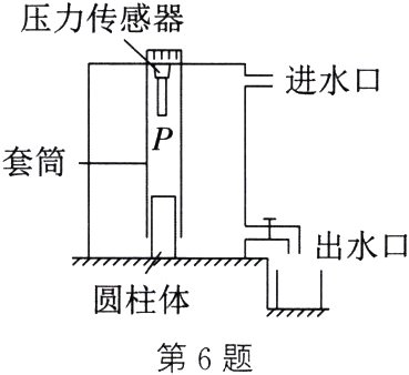 圆柱体第6题
