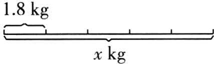 xkg