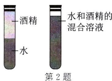 第2题