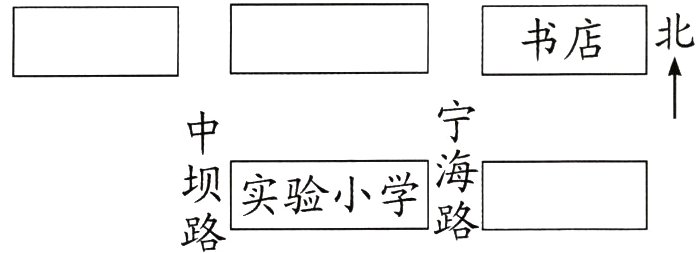 坝实验小学海
