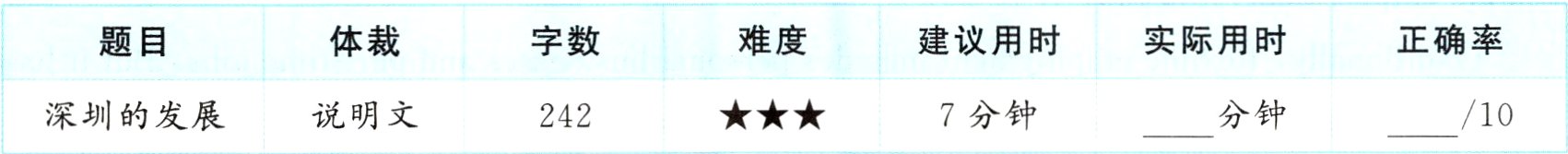 分钟10深圳的发展7分钟说明文242