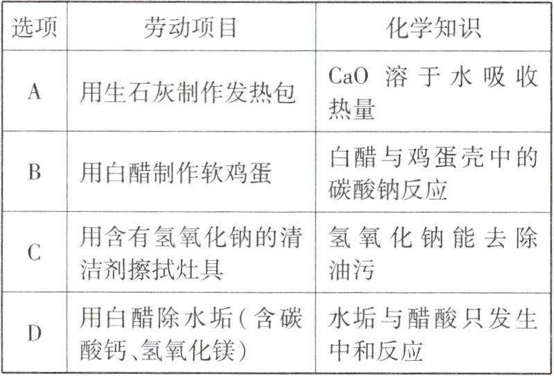 酸钙氢氧化镁中和反应