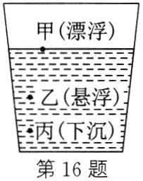 第16题