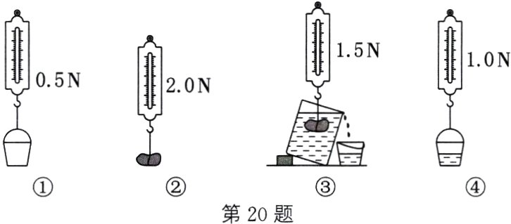 第20题