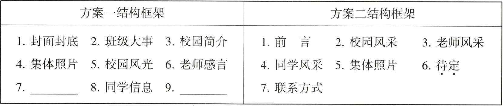 8同学信息97联系方式7
