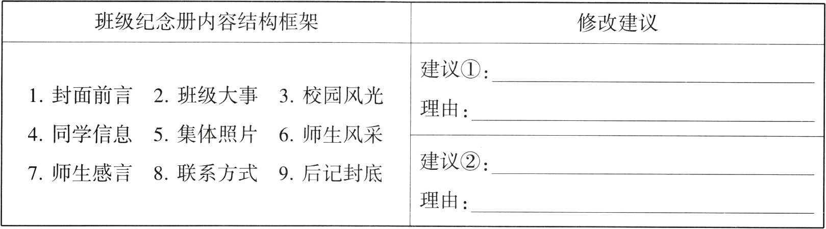 理由