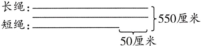 50厘米