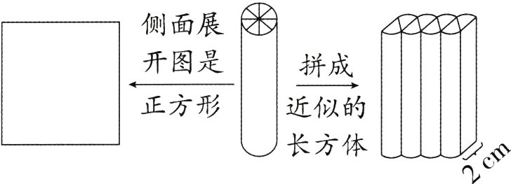 长方体cm