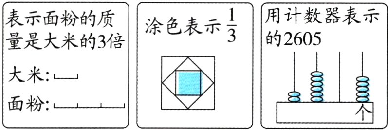 面粉