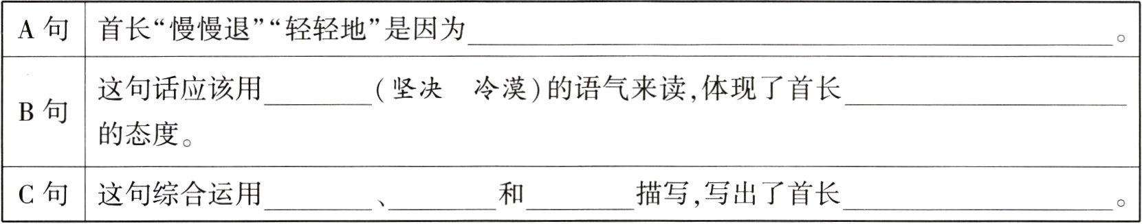 C句这句综合运用描写写出了首长