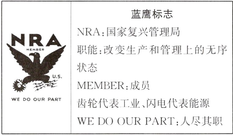 WEDOOURPART人尽其职