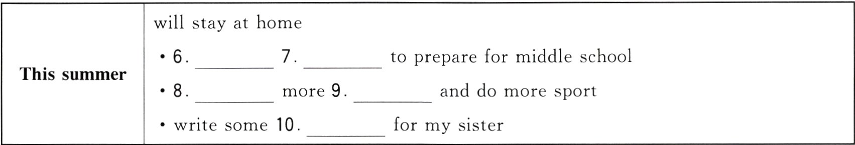formysisterwritesome10