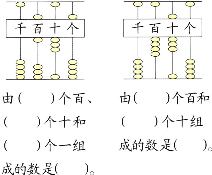 成的数是