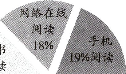 1819阅读