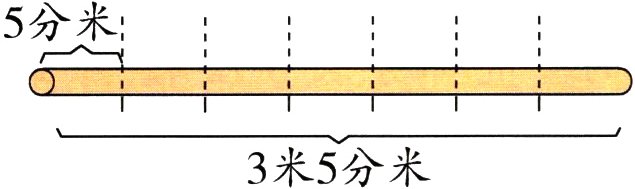 3米5分米