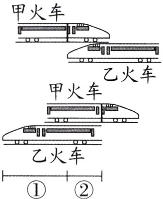 oe
