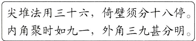 内角聚时如九一外角三九甚分明