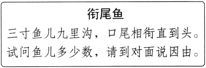 试问鱼儿多少数请到对面说因由