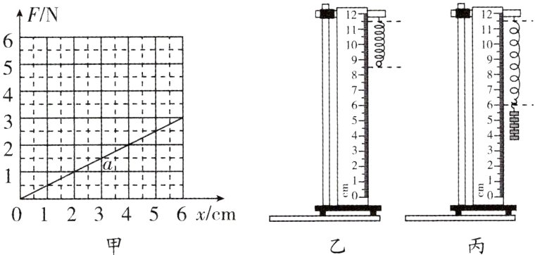 0123456xcm
