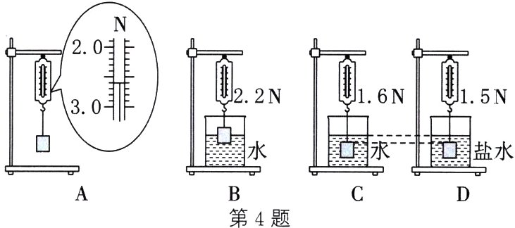 B第4题