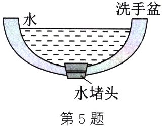 水堵头第5题