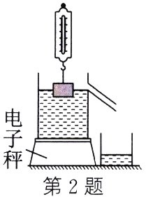 秤门第2题