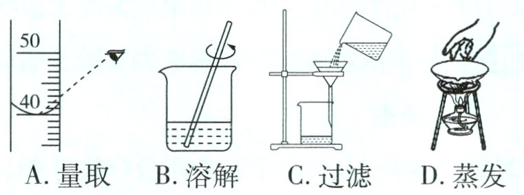 A量取B溶解C过滤D蒸发