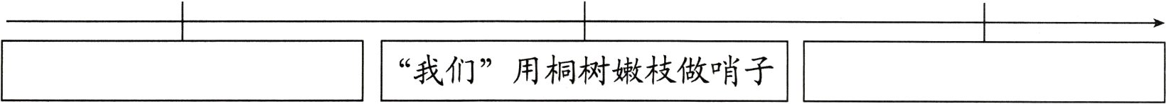 我们用桐树嫩枝做哨子