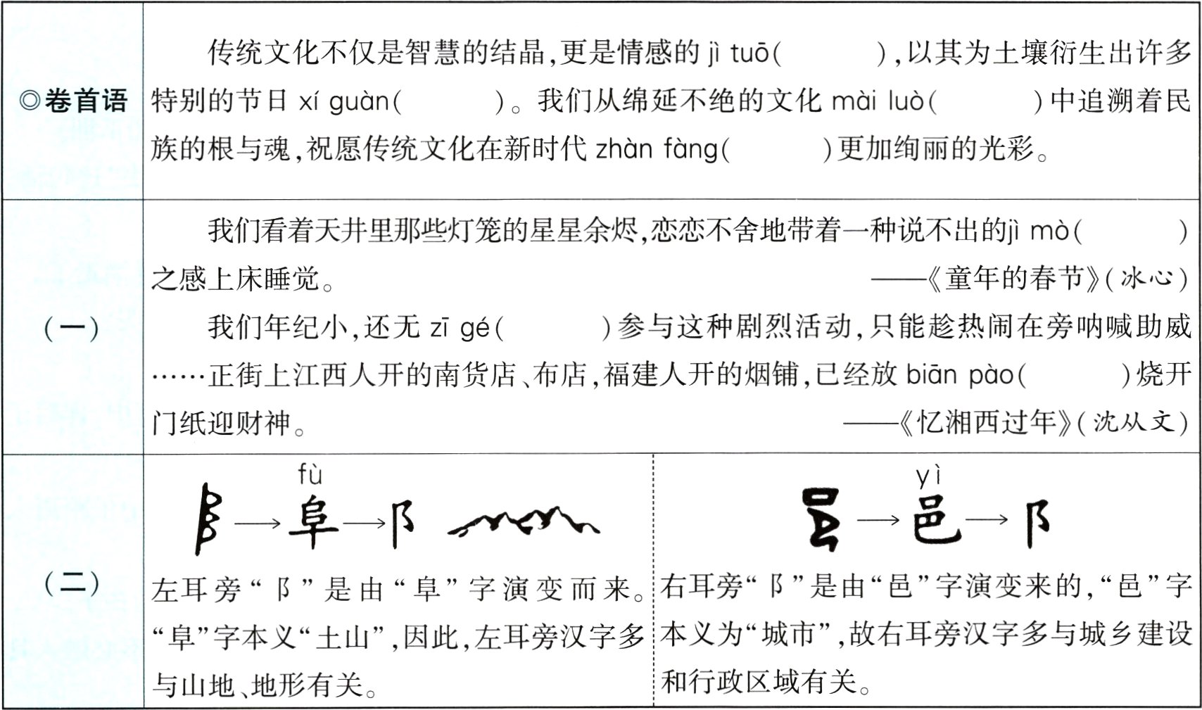 和行政区域有关与山地地形有关
