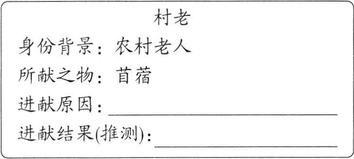 进献结果推测