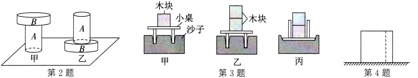 第2题