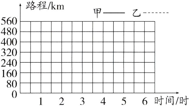 123456时间时