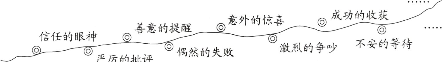 不安的等待激烈的争吵偶然的失败严厉的批评