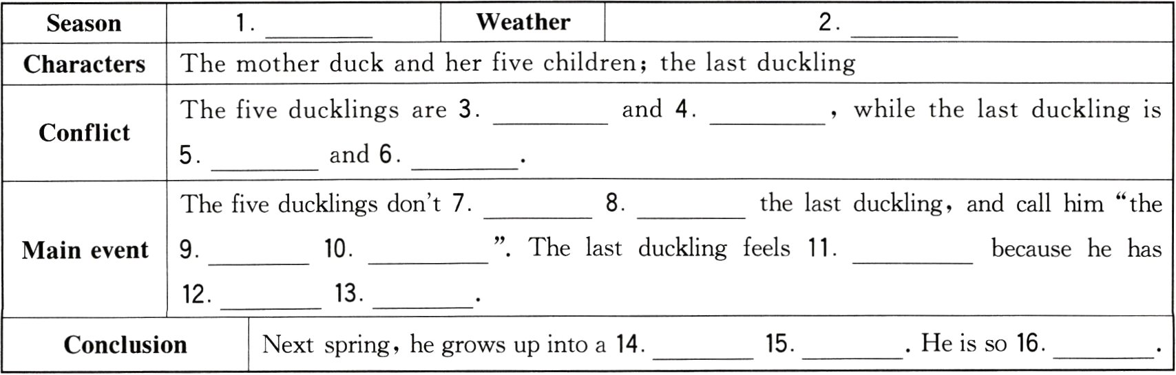 Heisso1615Conclusion