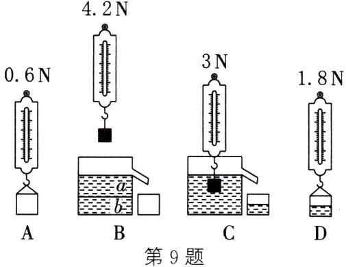 第9题