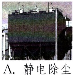 A静电除尘