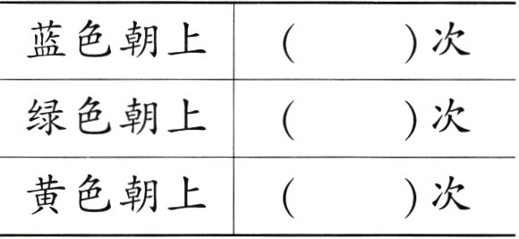 黄色朝上次