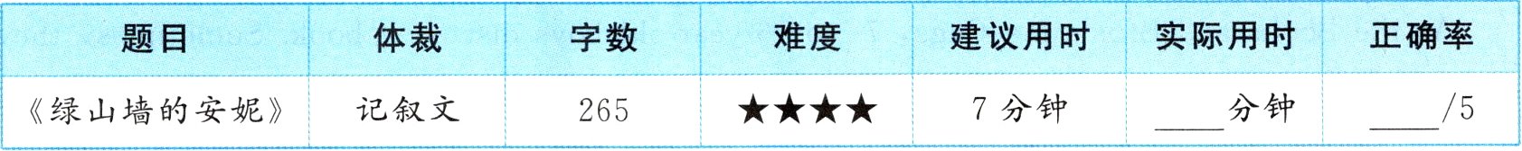 分钟57分钟记叙文绿山墙的安妮265