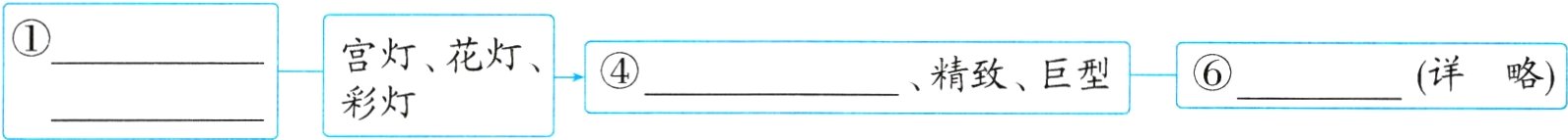 精致巨型详略彩灯