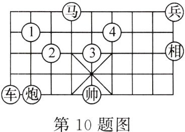 第10题图