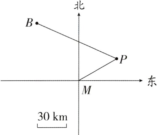 30km
