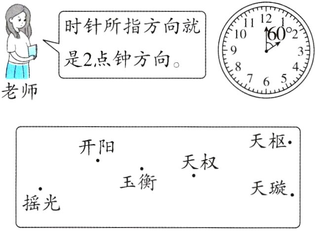 摇光