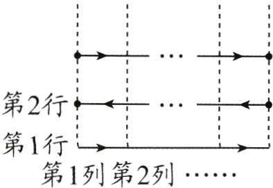 第1行第1列第2列
